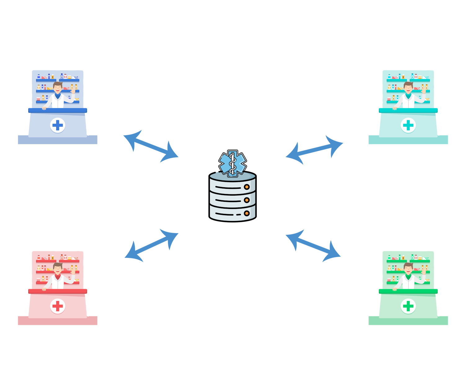 Formation, optimisation, logiciel SaaS, Cloud, IA